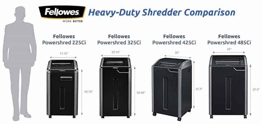 trituradora de papel potente grande